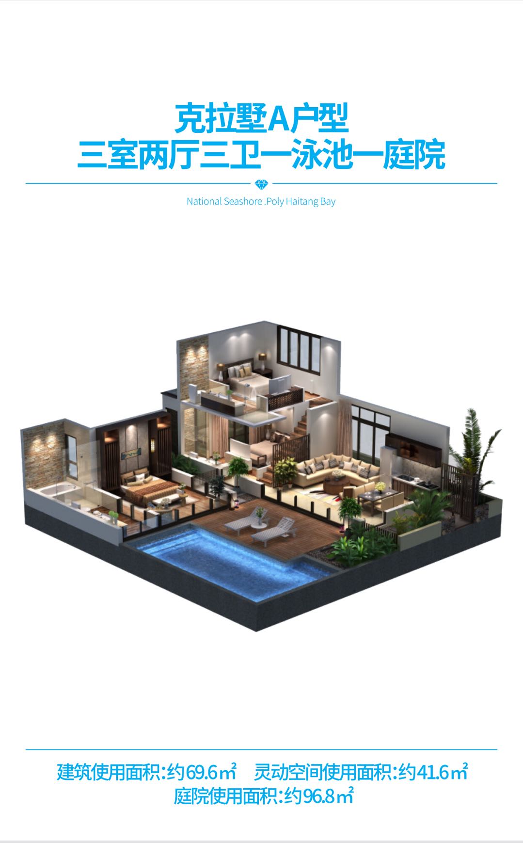 国家海岸保利海棠湾户型图